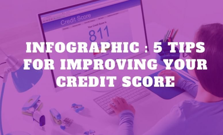 Infographic 5 Tips for improving your credit score