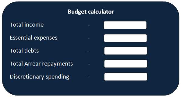budget calculator